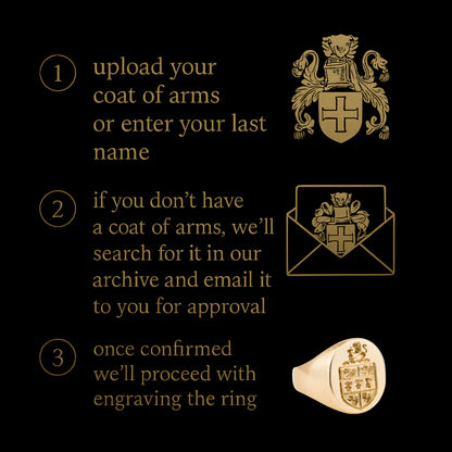 The Heritage Ring - Personalized Engraved Coat of Arms Ring